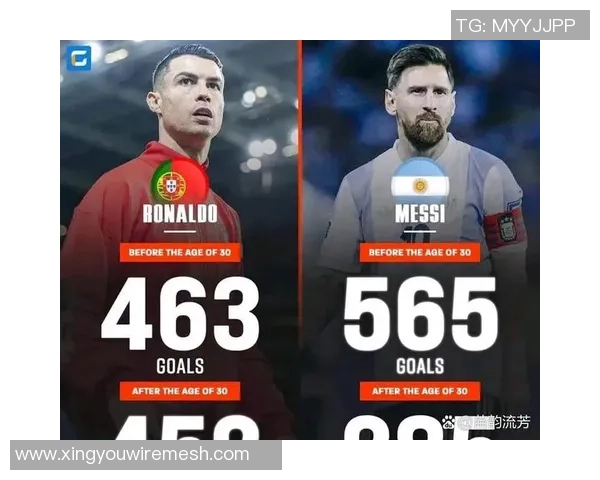 足球球星鬼畜唱歌大集合：从梅西到C罗，音痴也能挑战音乐之巅